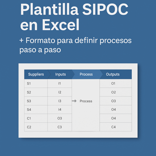 Plantilla SIPOC – Mapea tu proceso de forma clara y efectiva