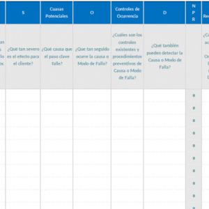 Plantilla Profesional FMEA en Excel con Cálculo Automático de RPN